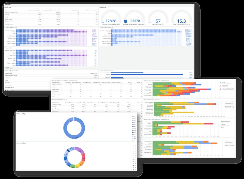 Igagasi energy and metering analytics dashboards